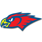 Mill Creek High School logo