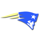 Wilcox County 